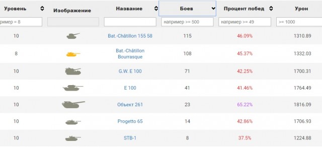 Wargaming 60