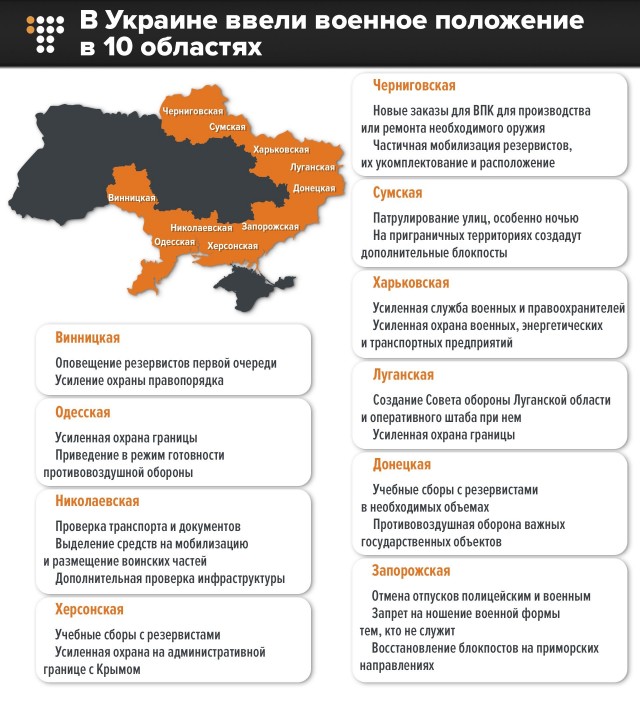 Ввести украины. Военное положение на Украине. На Украине вводится военное положение. Военное положение в Москве. Кто вводит военное положение.