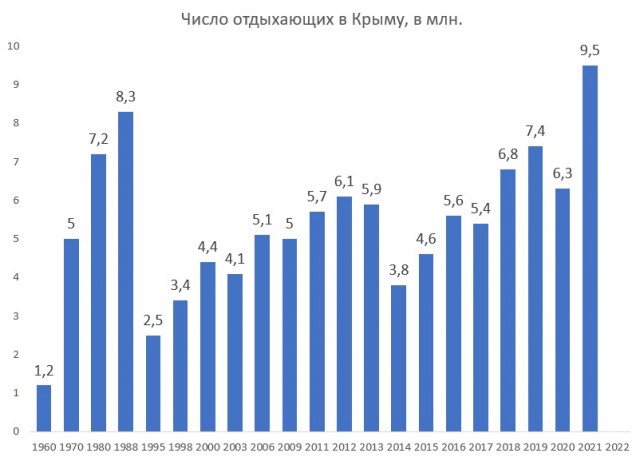 Пандемия. Коронавирус. Россия и мир. Часть 29