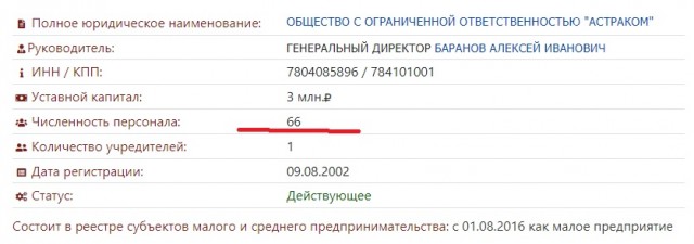 Главред «Readovka» поругался с представителем компании «Астраком», обсуждая «дрон с ПМЭФ»
