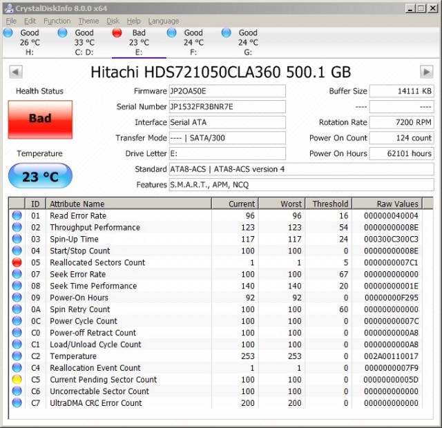 У кого сколько отходили HDD и были ли они качественные