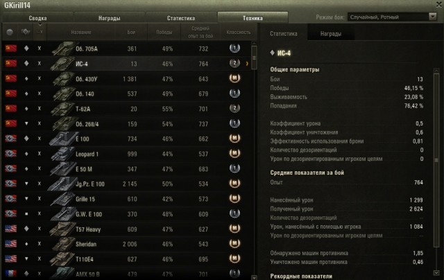 Wargaming 62