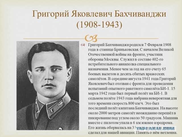 Апаки́дзе, Супрун, Квочур, Громов, Микоян, Карапетян, ...