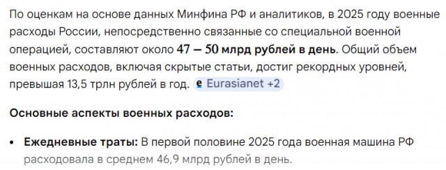 «Думаю, война практически завершена» Д.Трамп