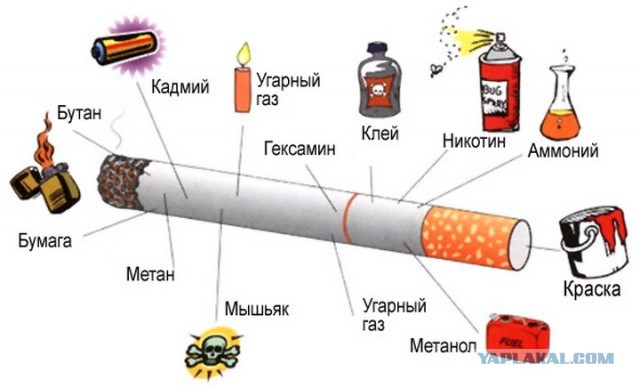 Купил сигарет...