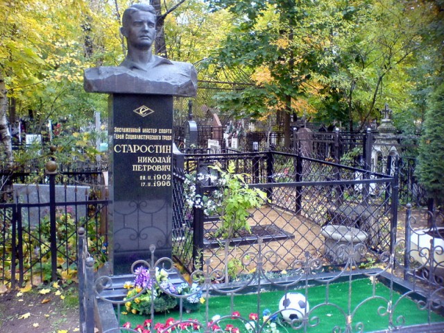 Знаменитые люди 20-го века и их могилы