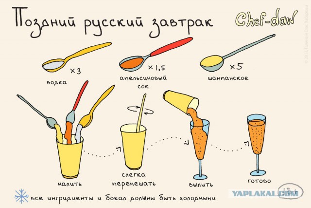 27 коктейлей в простых и крутых картинках