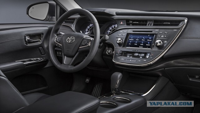 Авторынок США: Toyota