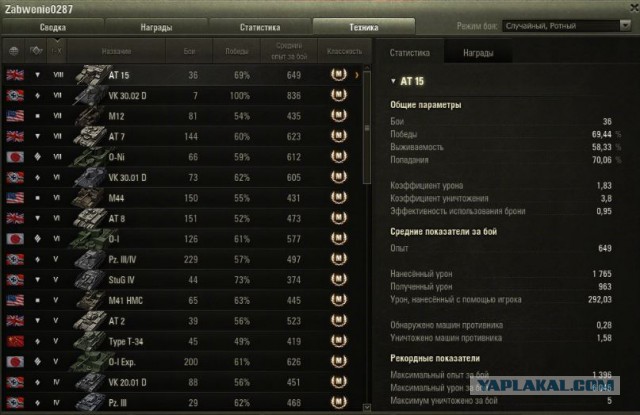Wargaming 32