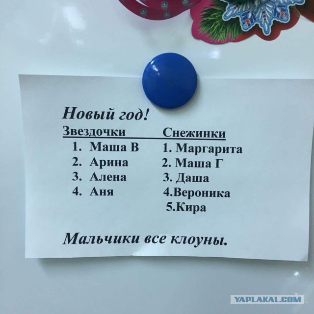 Приколы в стиле деградация