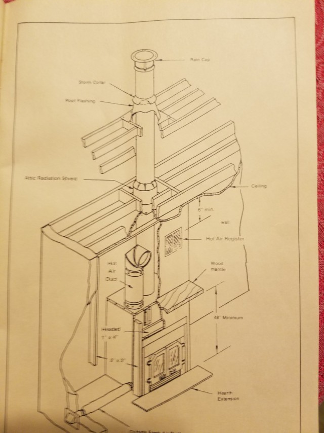 Деревенская Америка - 3