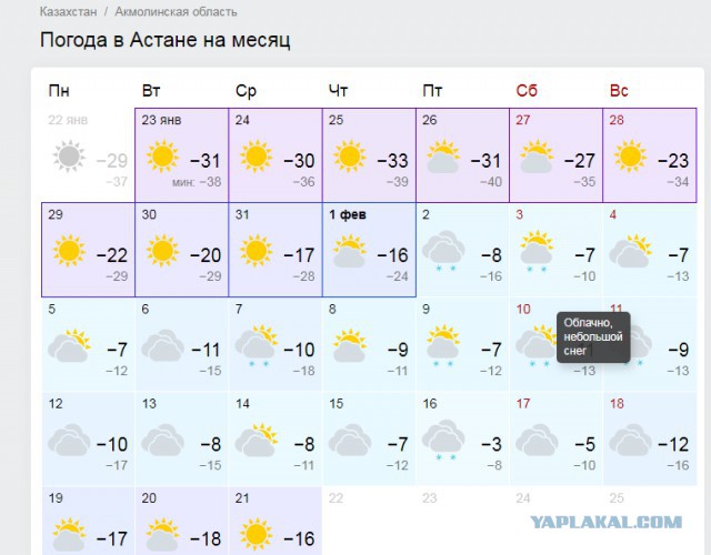 Теплая погода. Погода в астану. Астана климат по месяцам. Прогноз погоды на январь в астане. Прогноз погоды на январь в астане.