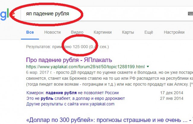 Приключения доллара на ЯПе за последние 4 года