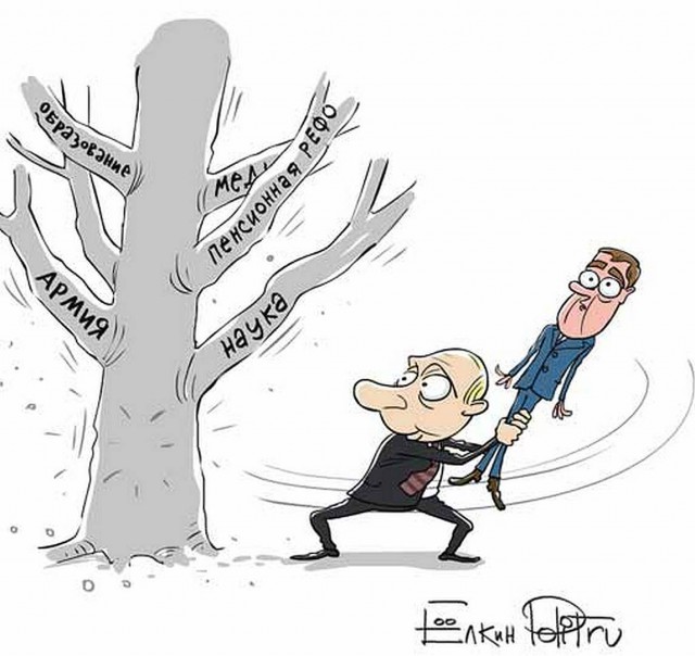 Очень злой Ёлкин