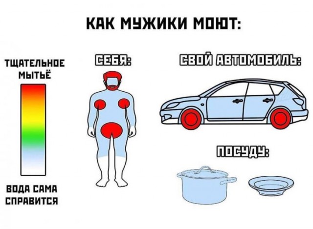 Немного картинок для настроения