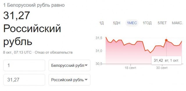 Не тушёнкой едимы