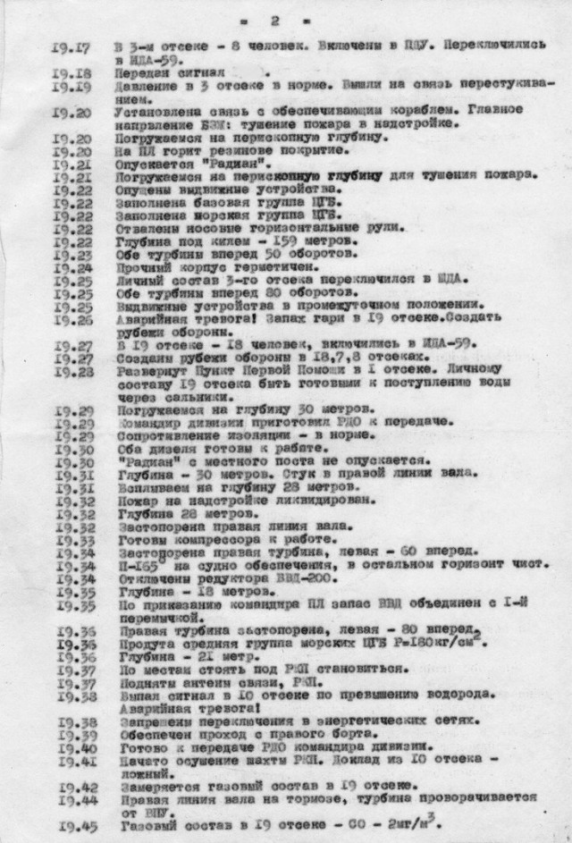 Огненное погружение - взрыв и пожар на ТК-17 "Архангельск" в 1991 году