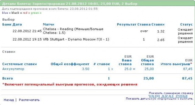 League europe 2012/2013