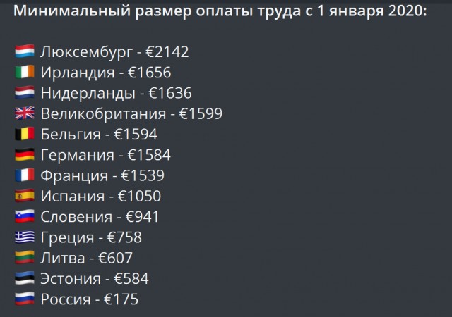 Власти Украины отказались праздновать День Победы