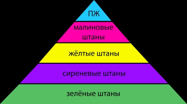Кови-дза-дза!