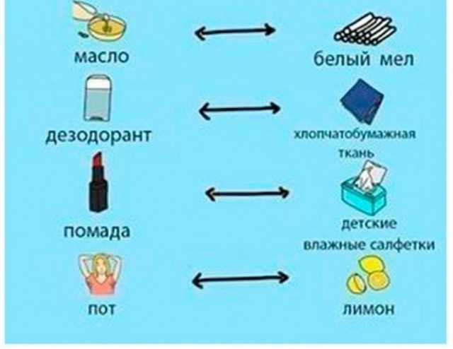 Которые могут пригодиться для. Которые могут пригодиться для