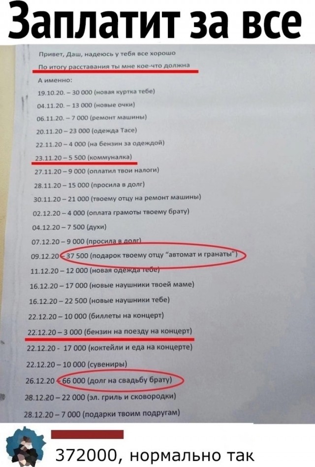 Жизнь после развода