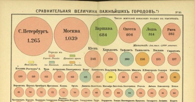 Вымирают потихоньку. В России стало на 400 тысяч пенсионеров меньше