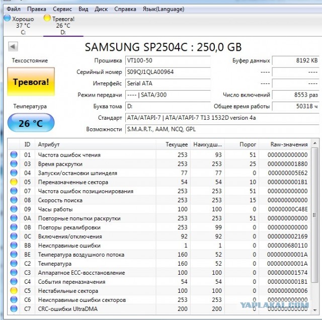 У кого сколько отходили HDD и были ли они качественные