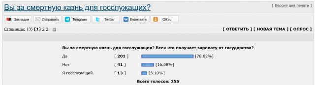 Джордж Джуниус Стинни-младший — самый юный человек, приговорённый к смертной казни в Соединённых Штатах в XX веке