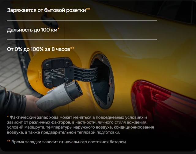 Дешевле LADA Granta: электромобиль за 840 тысяч
