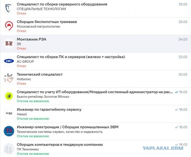 Везде голяк или зарплата 30 тысяч