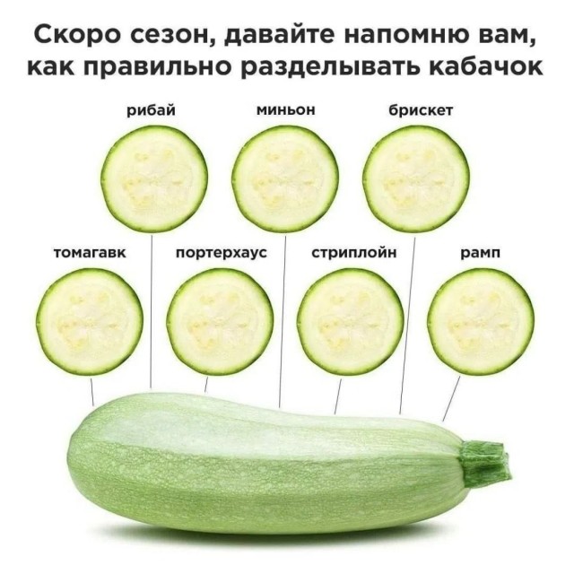 Забавные картинки, шутки из этих ваших интернетов