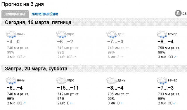 19 марта. Весна.