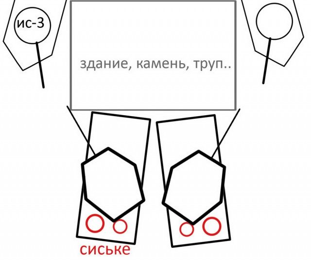Wargaming 12, WoT сотоварищи