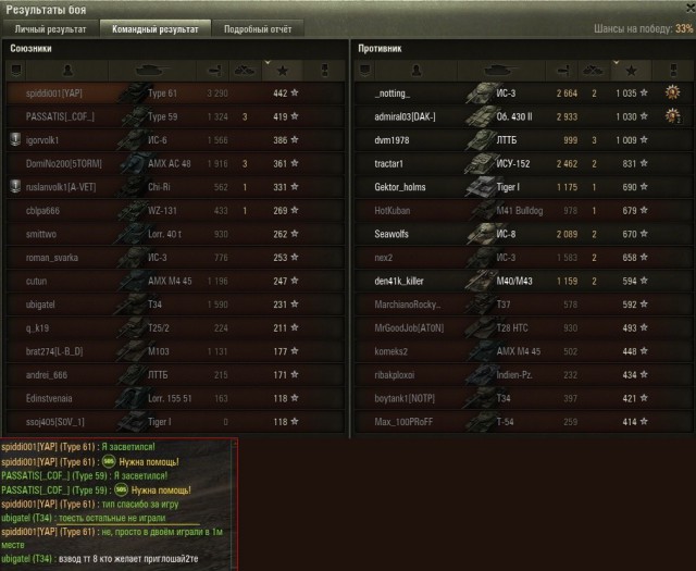 Wargaming 22