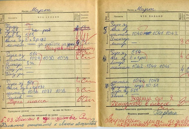 Школьный дневник из 50-х годов.
