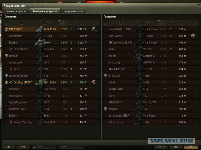 Wargaming 51