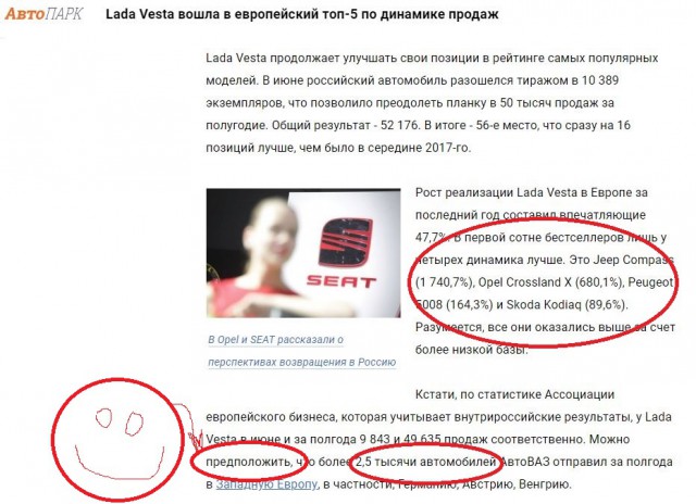 Лада-веста: «Что немцу хорошо, то русскому смерть»