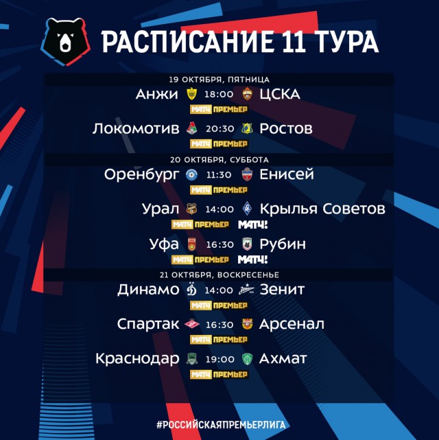 РПЛ 2018-2019 (часть IV)