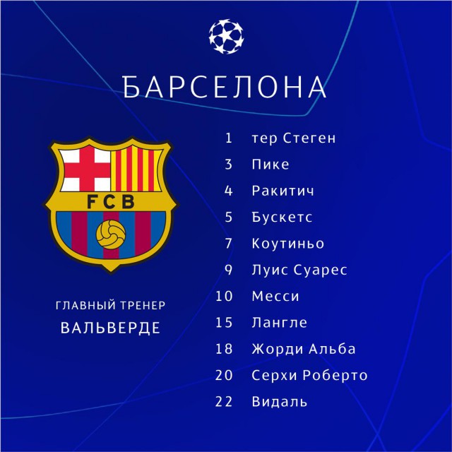 Champions League Сезон 2018/2019 Часть 1