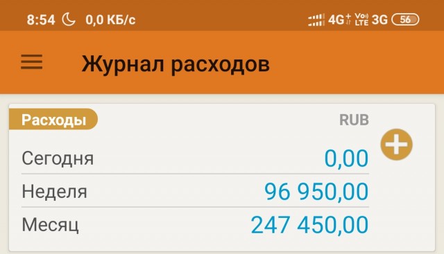 Сбор информации от товарища майора