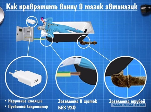 13-летний подросток из Усолья-Сибирского погиб, уронив смартфон в ванну