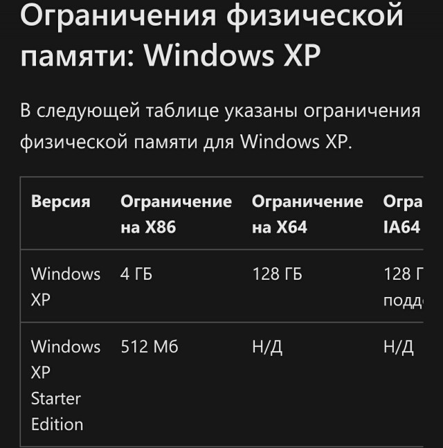 У кого сколько отходили HDD и были ли они качественные