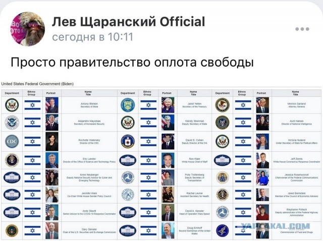 Сталин о евреях