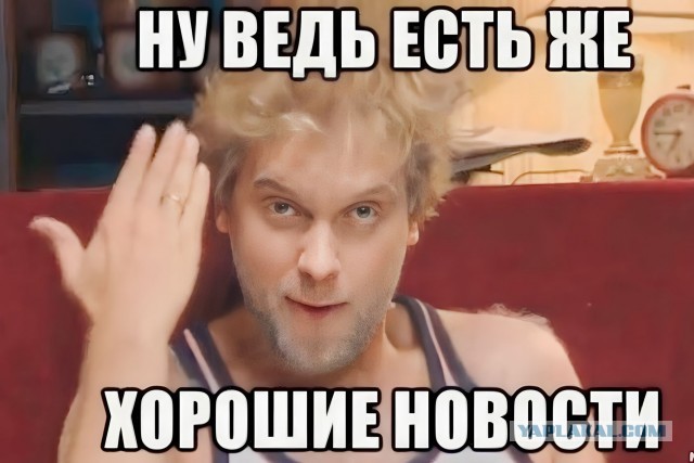 Новостя