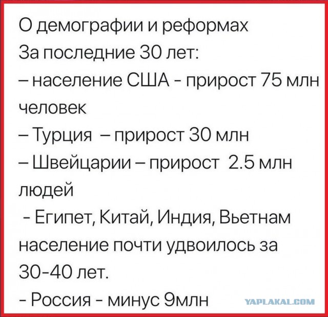 Рожать как в Нигере: демографическую катастрофу в России можно преодолеть, лишив женщин прав и контрацепции