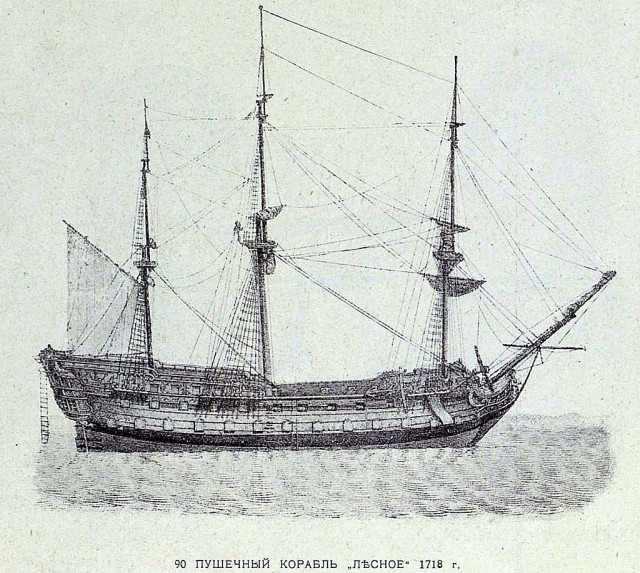 2 ноября 1721 года - дата, которая изменила ход истории России.