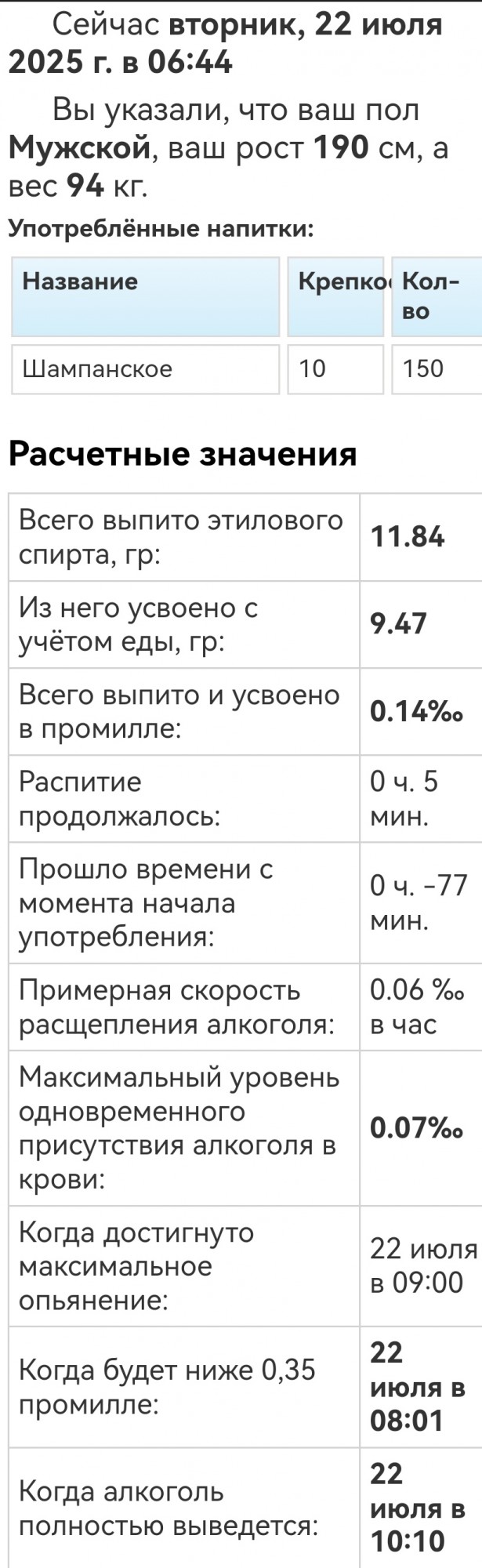 По стопочке?