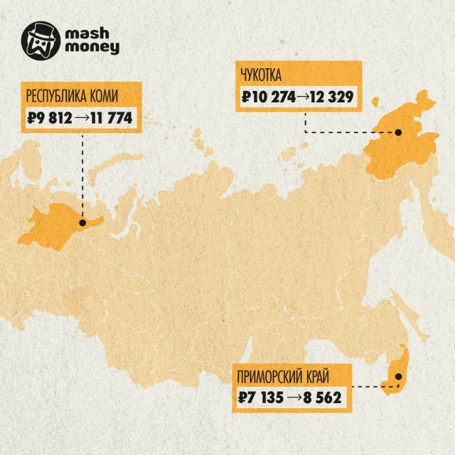 С 1 октября 2026 года изменятся тарифы на ЖКУ