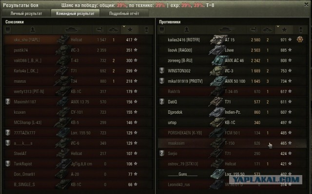 Wargaming 6